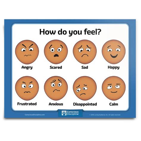 how do you feel about the result of paa
